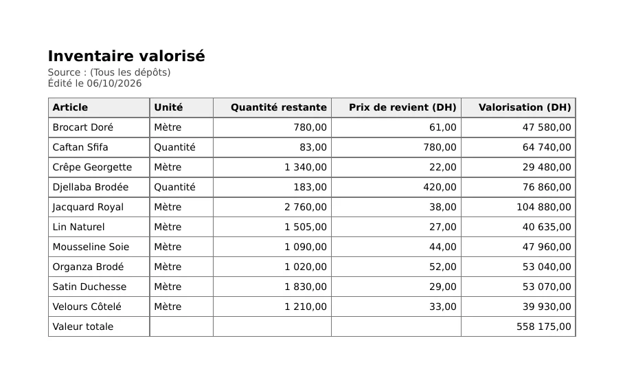 Inventaire valorisé imprimé